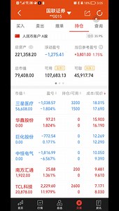熊四火七月实盘第十五天，整理子弹，明天开干。