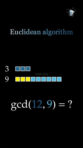 Math Idea | Nivelación académica on Instagram: "🔢➗ Algoritmo de Euclides: Método Clásico para el Máximo Común Divisor (MCD) 📐 Un procedimiento eficiente y elegante de más de 2000 años de antigüedad, fundamentado en propiedades aritméticas básicas. Este contenido visual explica paso a paso el funcionamiento del algoritmo de Euclides, un método iterativo para determinar el máximo común divisor de dos números enteros, destacando su simplicidad y potente aplicabilidad. ▶️ Descripción del procedimi
