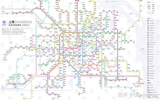 上海地铁2035年规划（官方搬运）