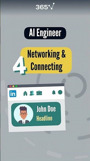 AI Engineer Roadmap (6 Steps)