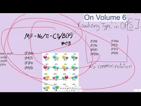 On Volume 6 - Early Game Rant - 06