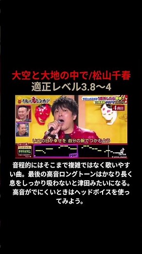 大空と大地の中で/松山千春解説#松山千春#大空と大地の中で #千鳥の鬼レンチャン#ササキオサム#ヘッドボイス