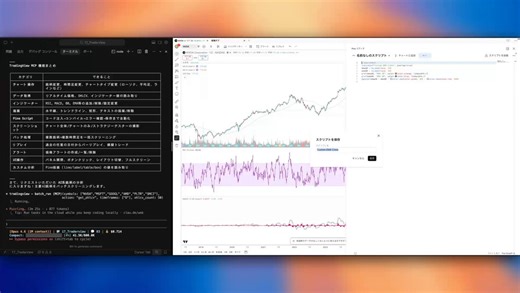 Claude Codeの本質は①リサーチの質・複数エージェントによるリサーチ・複数のMCP、CLIを駆使したクローズデータアクセス②シームレスな開発体験・それらのリサーチをもとにした開発だと思います。未知の分野でも、ファクトチェックやリサーチを入念に行えば、ある程度の戦略は作れる。更に、複数のエージェントやCodeXでプランやアーキテクチャーを見直した上で実装に入れば素人でもそこそこのサービスは作れる。そのままスキルやMCPを駆使して、脆弱性やE2Eのテストも可能。これが１ツールで完結できるのは非常に魅力的。