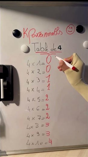 Partie 12: comment apprendre le table de multiplication très facilement #coursenligne #kpowermaths