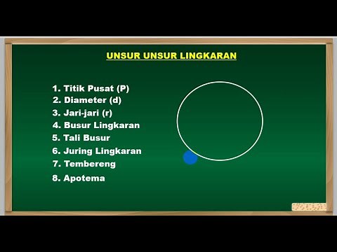 Elements of a Circle | Center of Circle, Diameter, Radius, Arc, Chord, Sector, Apothem