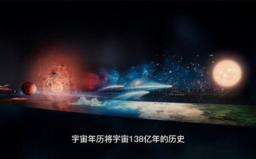 纪录片-1080P-宇宙时空之旅-微观世界-中文配音