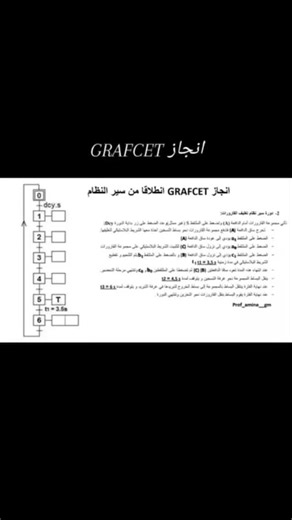 ‎استاذ الهندسة الميكانيكية⚙️‎ on Instagram‎: "كيفية اعداد المتمن grafcet للسنة ثالثة ثانوي #Instagram #instagramreels #viralvideo #foryou #video viral fyp mechanical engeneering هندسة_ميكانيكية Bac الأستاذ_سالمة"‎