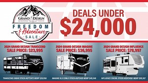 1K views | Tour 30+ RVs at the Holiday World Grand Design RV Show & Sale. Wed-Sat 10AM-8PM & Sun 12PM-5PM. Post Oak Mall, 1500 Harvey Road, College Station, TX. | Holiday World RV | Facebook