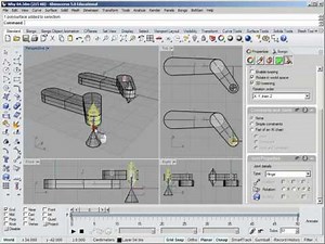 Whys of IK in Bongo 2.0