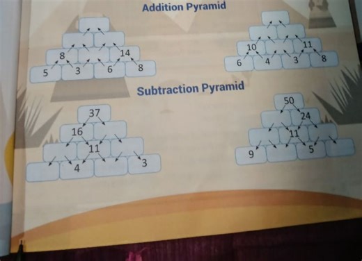 The image shows four pyramids, two for addition and two for sub... | Filo