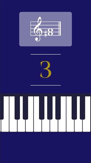 🎯 Identify the Interval — LEVEL 6