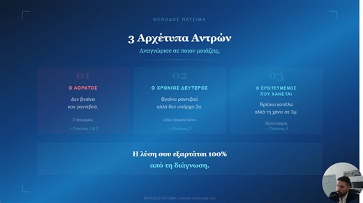 VIDEO 2.3 — Η Εξίσωση Πού Χάνεις και Γιατί — 3 Αρχέτυπα Αντρών