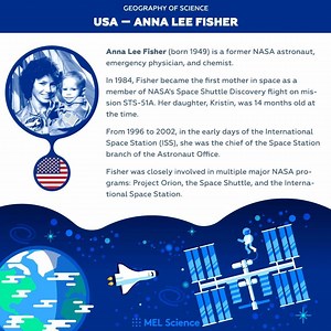 2.3K views · 16 reactions | Hello, USA! Let’s get to know each other! Where are you from in the USA? How long have you been with MEL Science? Tell us about your young scientists and their favorite experiments! | MEL Science | Facebook