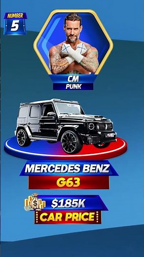 WWE Wrestlers’ Luxury Car Collection💎