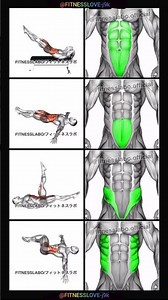 four different core exercises (abs workout), highlighting the muscles worked during each movement.