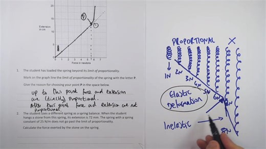 Register for nightly LIVE GCSE tuition FREE Sunday face-to-face: https://kayscience.com/register GCSE Physics LIVE: Hooke’s Law Elastic Potential Energy — repeat lesson every hour with teaching exam technique exam practice (we work through real GCSE-style questions and full 6-mark model answers). Start times (UK time): 4pm, 5pm, 6pm, 7pm, 8pm (stream ends ~9pm) In each session you’ll learn practise: - Elastic potential energy (EPE) - Hooke’s Law limit of proportionality - F = k e (what k and e a
