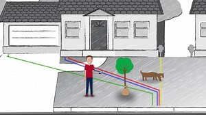 22K views · 284 reactions | One simple call to 811 gets underground utility-owned lines marked for FREE. | Southwest Gas Corporation | Facebook