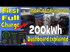 First full charge after winter with JK, Pace and JBD. How I monitor and control 200kWh of batteries