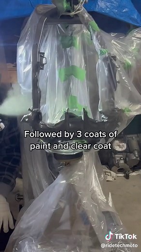 How to Paint a Motorcycle Frame: Step-by-Step Guide