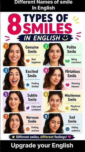 Learn English names of Different Types of Smiles in English That Everyone Should Know!