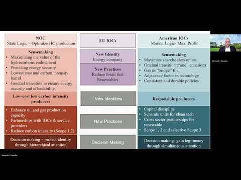 Sarvesh Chandra | PhD(PT)/01/14/S