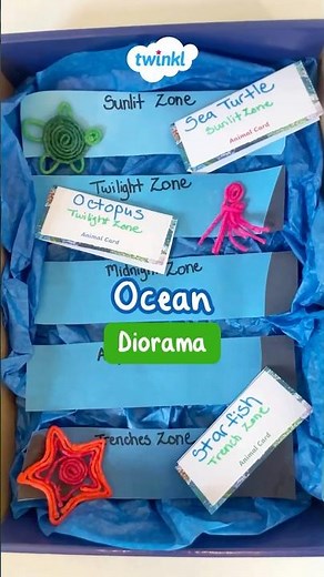 Ocean Diorama | Wikki Stix World Ocean Day Diorama | World Ocean Day | Twinkl USA