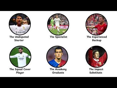 Every Squad Role in a Champions League Winning Team Explained