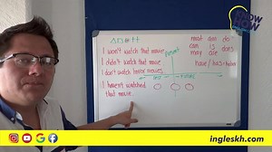 8.5K views · 477 reactions | APRENDE A USAR EL PRESENTE PERFECTO EN INGLÉS como nunca te lo habían explicado. ➡️➡️➡️Síguenos para más clases de inglés únicas. | Know How | Facebook