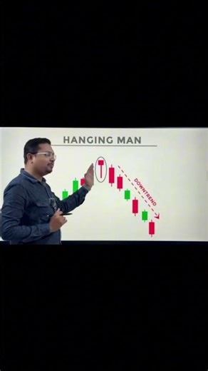 Hanging Man Explained in 30s🔥
