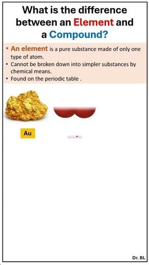 What is the difference between Elements and Compounds? #chemistry #chemistrypage