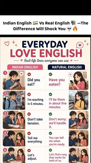 Indian English vs Real English: Daily Love Phrases You Say Wrong 💬