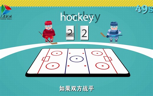 冰球60秒 | （第一期）带您认识冰球运动