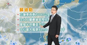 一分鐘報氣象∕颱風快報：蘇迪勒陸上警報 全台戒備防風雨