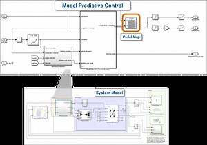 Simulating Trajectory Tracking Controllers for Driverless Cars