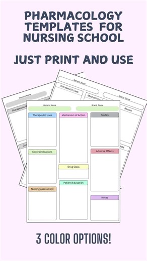 Pharmacology Study Template, Nursing School, Colorful Design (digital Download) - Etsy