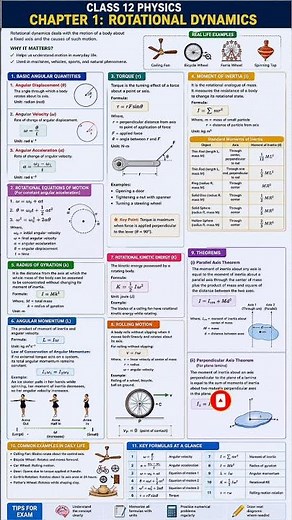 Rotational Dynamics Notes | Class 12 Physics Maharashtra Board | Easy Explanation.#BrainSparkEducare