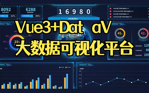 【Vue3 DataV大数据可视化平台】2024全新（前端开发/web前端/数据可视化/可视化项目）S0176