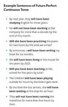 Future perfect continuous tense#example sentences#english#shorts.