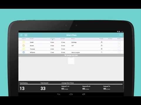 Waitlist Me - The best Android app for waitlists and reservations
