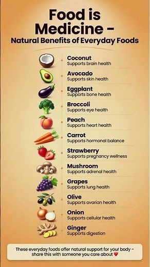 Food is Medicine – Natural Benefits of Everyday Foods for Better Health #healthtips #tips