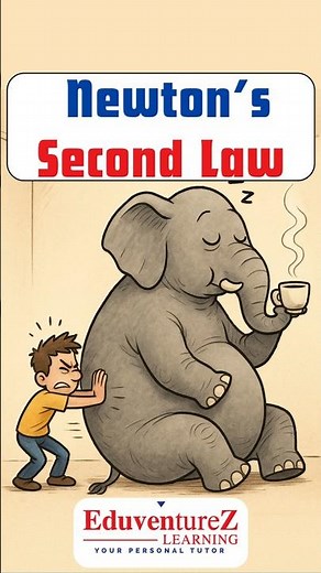 Newton's Second Law Explained! Class 9 Physics | Laws of Motion | Class 9 Science