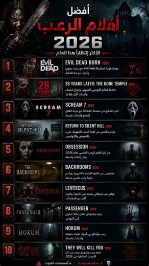 🔥 أفضل 10 أفلام رعب في 2026 | لن تستطيع إكمال هذه القائمة! 😱 #netflix
