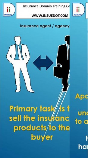 Managing General Agency (MGA) vs Agency in insurance