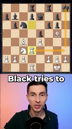 Forcing Moves WINS in Chess (PROOF)