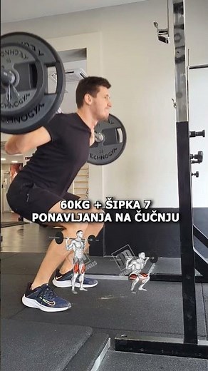 Kako se dovesti u formu za ljeto? #lifestyle #trening #teretana #disciplina #zdravlje