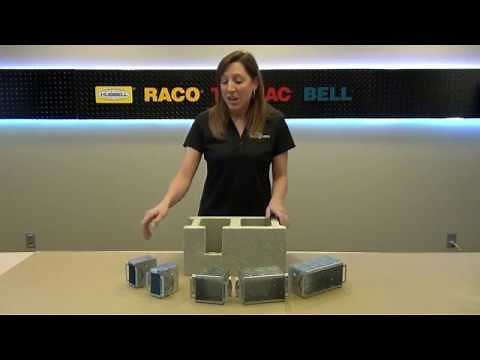 RACO: Block-Loc Masonry Boxes