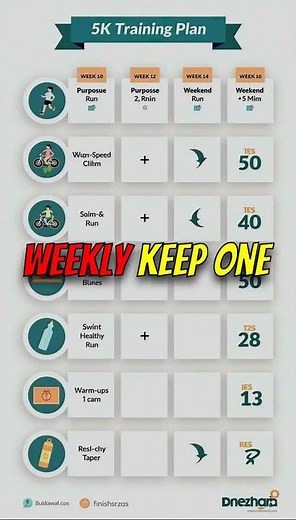 8-Week 5K Training Plan — Run Your 5K Confidently (Beginner-Friendly)