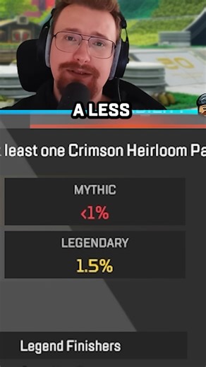 The real mythic drop rates in Apex Legends explained