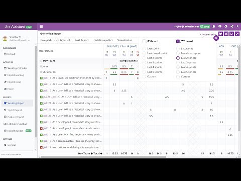 Jira Assistant: Worklog Report - Part 1 (Sprint wise)