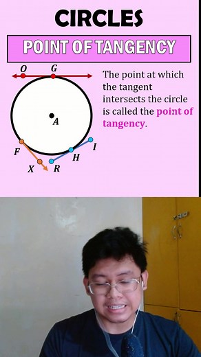 Understanding Parts of a Circle: Tangent Explained
